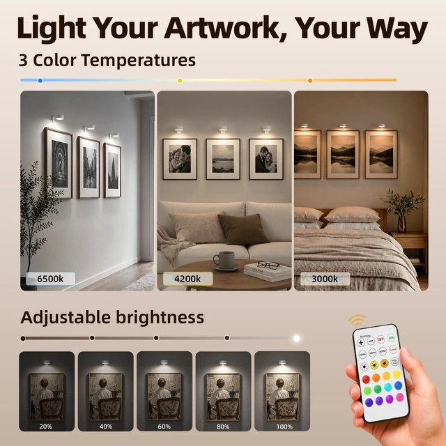 Alt view image 4 of 7 - Picture Lights for Wall, Rechargeable Battery Magnetic Poster Lights with 3 Color Temps & 12 RGB, Remote Dimmable Timer Light, Wall Decor Light for Art Display (6 Pack with Charging Station)