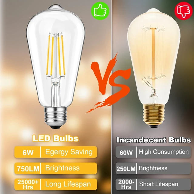 Alt view image 6 of 7 - 36 Pack Vintage LED Edison Bulbs 6W, 60W Equivalent E26 Base 5000K ST58 Antique Filament Medium Base Bulbs, Clear Glass Style for Living Room, Dimmable High Brightness 850LM, Daylight White