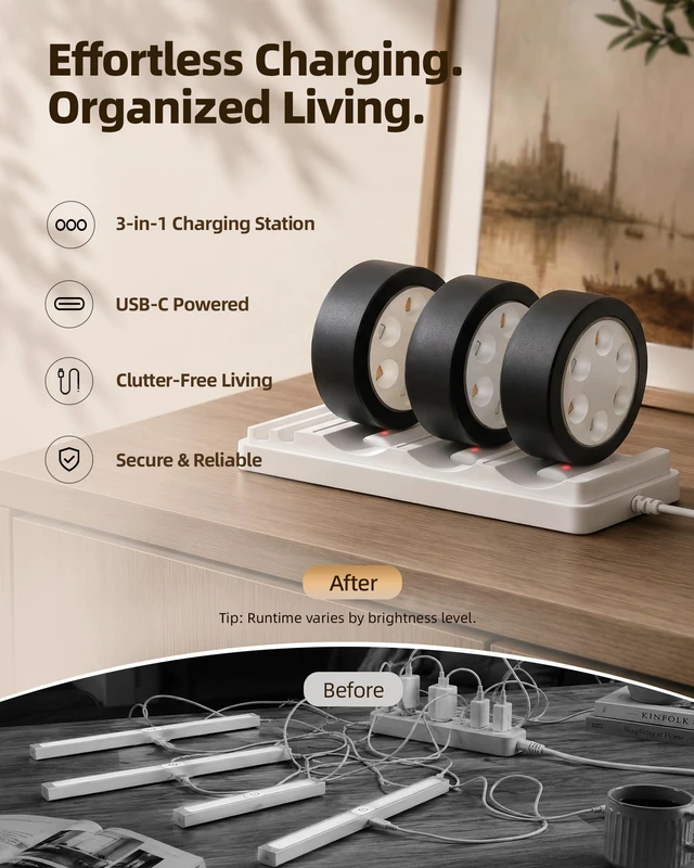 Alt view image 2 of 7 - Picture Lights for Wall, Rechargeable Battery Magnetic Poster Lights with 3 Color Temps & 12 RGB, Remote Dimmable Timer Light, Wall Decor Light for Art Display (6 Pack with Charging Station)