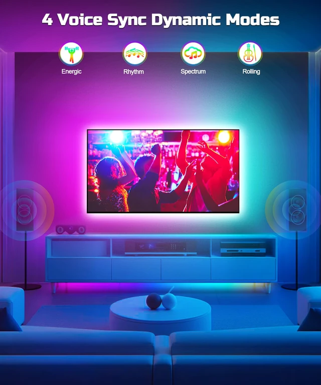 Alt view image 6 of 7 - TV LED Backlight, 23ft TV LED Lights for 75-100 inch,RGB TV Backlight Behind,USB Strip Lights Behind TV, Color Changing Sync with Music, Bluetooth App Controlled Led Lights for Bedroom Home Decor