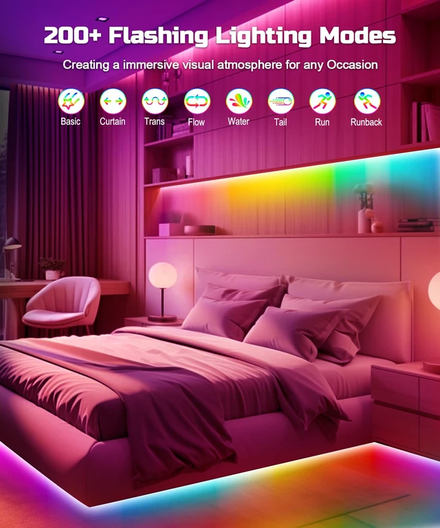 Alt view image 7 of 7 - TV LED Backlight, 23ft TV LED Lights for 75-100 inch,RGB TV Backlight Behind,USB Strip Lights Behind TV, Color Changing Sync with Music, Bluetooth App Controlled Led Lights for Bedroom Home Decor