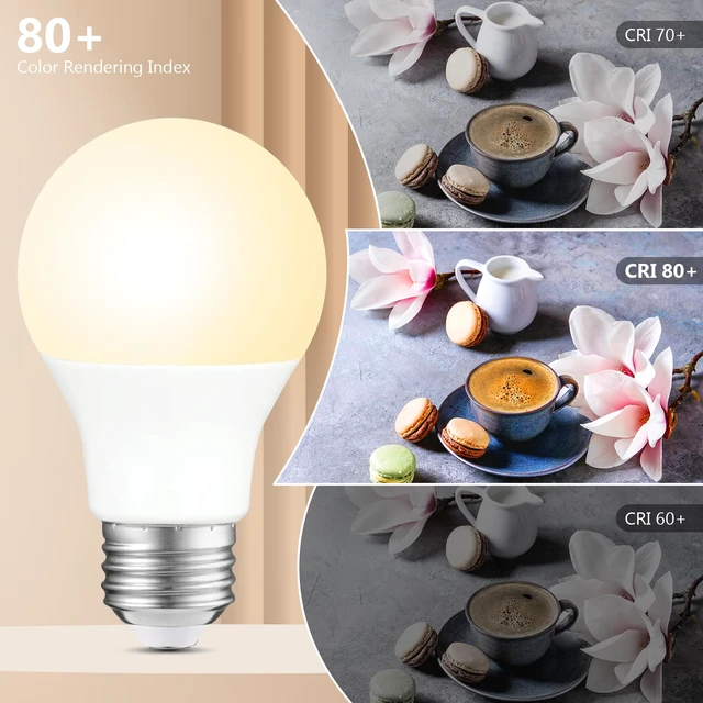 Alt view image 5 of 7 - A19 LED Light Bulbs Dimmable,60W Equivalent 750 Lumens, 2700K Soft White, E26 Base, 15,000-Hour Lifespan, 8W Energy Saving LED Bulbs, Ideal for for Living Room & Bedroom Lighting, 6 Pack
