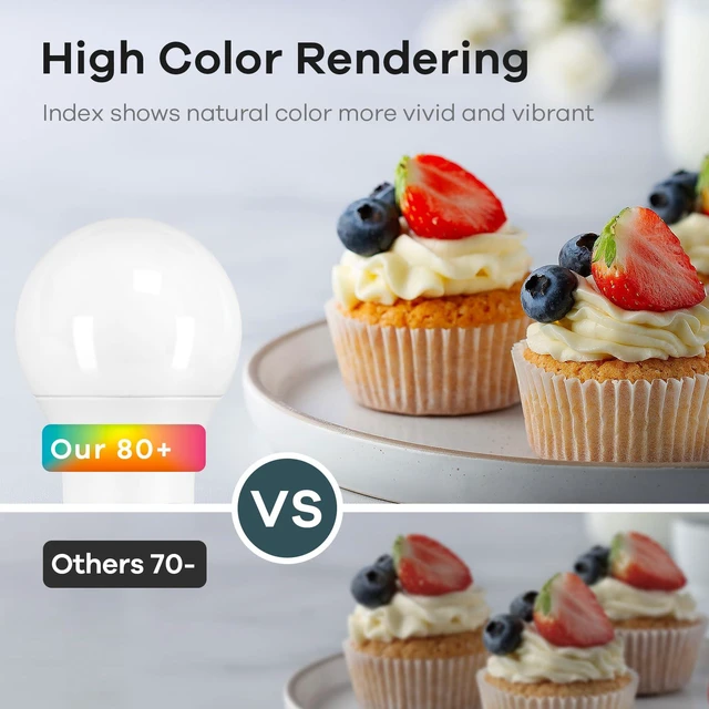 Alt view image 7 of 7 - A19 LED Light Bulbs Dimmable, 60W Equivalent, Energy Efficient 9W, 2700K, 800 Lumens, E26 Standard Base, Lighting for Bedroom Living Room Home Office, 24 Packs