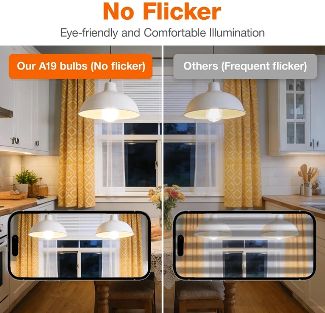 Main image of Sylvania ECO LED Light Bulb, A19, 100W Equivalent, Efficient 14.5W, 7 Year, 1450 Lumens, Frosted, 5000K, Daylight - 6 Pack (40884)