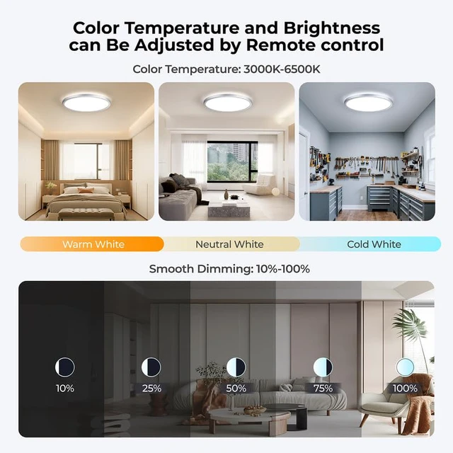 Alt view image 2 of 7 - Dimmable LED Flush Mount Ceiling Light Fixture with Remote Control, 12Inch 3000K-6500K Light Color Adjustable, Modern Ultra-Thin Ceiling Lamp for Bedroom Kitchen, Wired