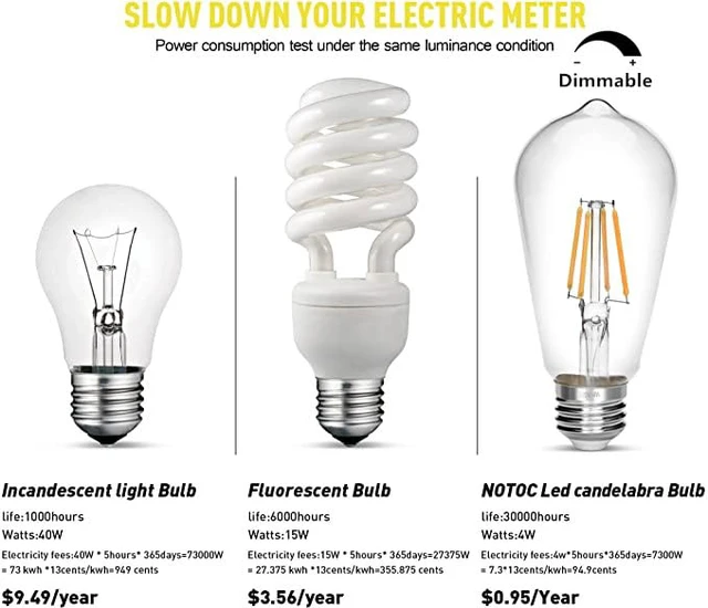 Alt view image 3 of 7 - Dimmable Vintage Edison Bulb 4W,Equivalent 40W Incandescent,ST18 Antique LED Filament Bulbs,Daylight White 4000K 450 Lumens,E26 Led Bulb,Pack of 12