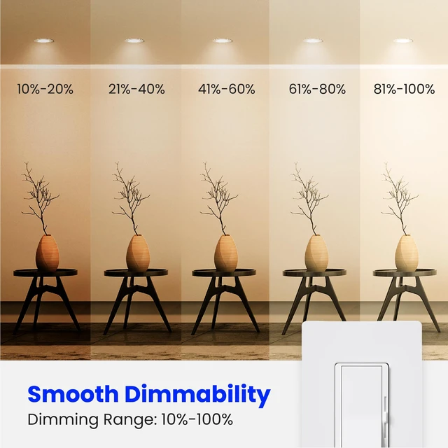 Alt view image 4 of 7 - BR40 LED Light Bulbs, 65W Eq, Dimmable, Soft White 6 Pack 2700K Soft White, 850 lumens, E26 Base, CRI 80, 10 Year Life, Damp Rated, UL Listed, Flood Lights, Recessed Can Light Bulbs