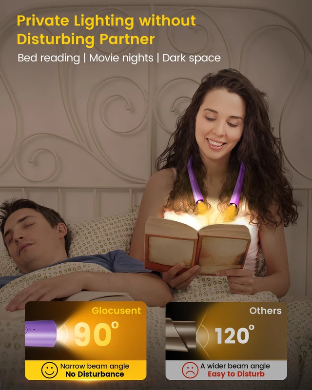 Alt view image 4 of 6 - Upgraded LED Neck Reading Light, Book Light for Reading in Bed 30-min Timer, 3 Colors & 3 Brightness, Rechargeable, Eye-Caring Perfect for Women, Knitting,Crocheting, Repairing,Christmas
