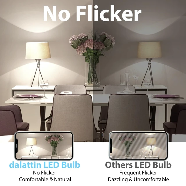 Alt view image 4 of 6 - 12 Pack LED Bulbs Natural White 4000K, 60 Watt Equivalent A19 Standard Bulbs, E26 Base, 800 LM, Efficient 9W Energy Saving, Non-Dimmable, 80+ CRI, 120V, UL Listed, for Living Room, Office