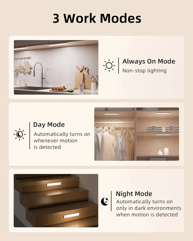 Alt view image 5 of 7 - 6-Pack Under Cabinet Lighting, 2000mAh Rechargeable Wireless Motion Sensor Lights, 62LEDs, 3 Color Temps, Dimmable, Timer, Magnetic, with Remote Control for Kitchen, Closet, Stair