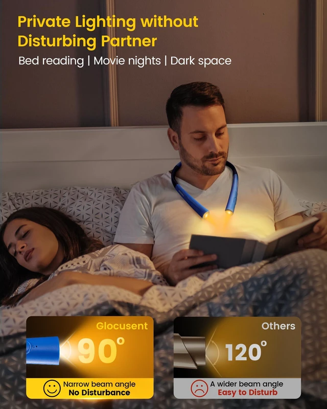 Alt view image 4 of 6 - Upgraded LED Neck Reading Light, Book Light for Reading in Bed 30-min Timer, 3 Colors & 3 Brightness, Rechargeable, Eye-Caring Perfect for Women, Knitting,Crocheting, Repairing,Christmas