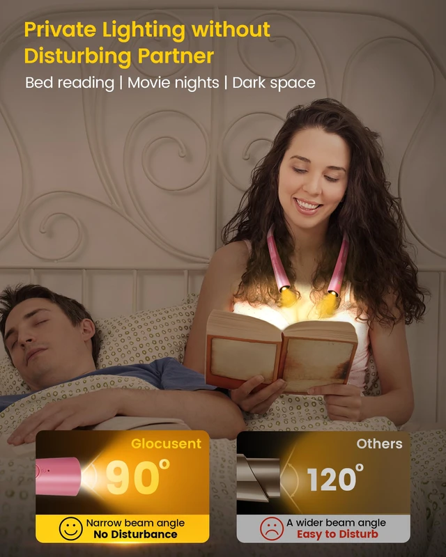Alt view image 4 of 6 - Upgraded LED Neck Reading Light, Book Light for Reading in Bed 30-min Timer, 3 Colors & 3 Brightness, Rechargeable, Eye-Caring Perfect for Women, Knitting,Crocheting, Repairing,Christmas