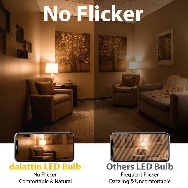 Alt view image 5 of 6 - 24 Pack LED Light Bulbs Soft White 2700K, 60 Watt Equivalent A19 Standard Bulbs, E26 Base, 800 LM, Efficient 9W Energy Saving, Non-Dimmable, 80+ CRI,120V, UL Listed, for Living Room, Office
