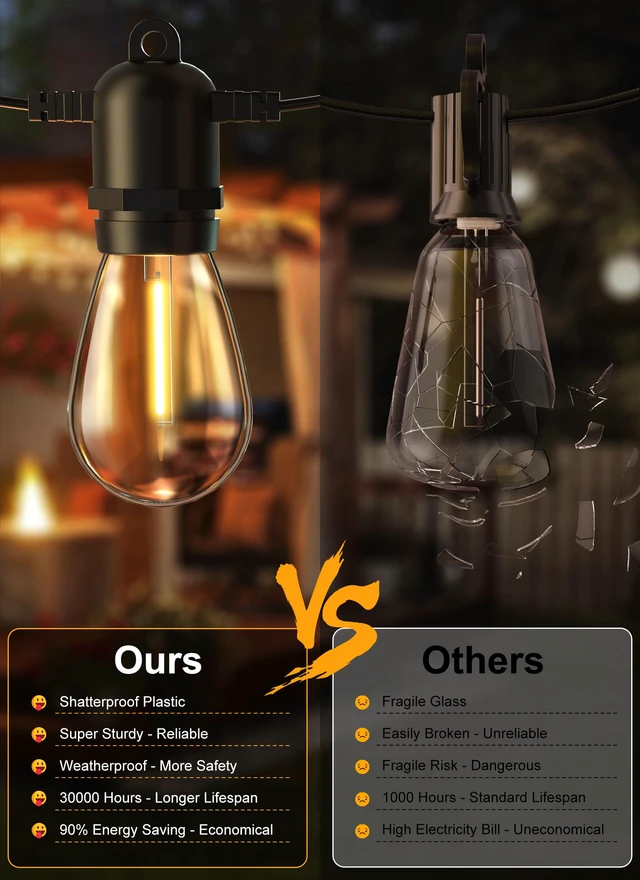 Alt view image 7 of 7 - LED Outdoor String Lights for Patio 100FT with 32 Shatterproof S14 Vintage Edison Bulbs, Waterproof Outside Hanging Lights for Backyard Deck Garden Party Xmas Decor, 2700K