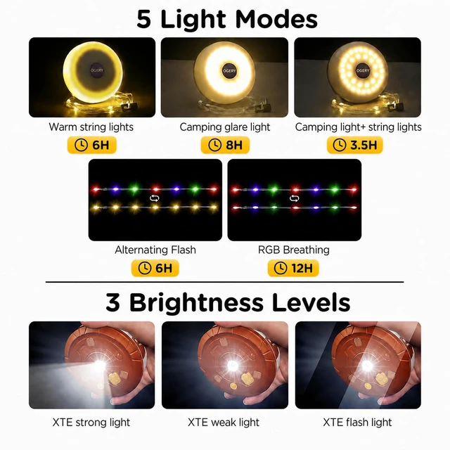 Alt view image 3 of 7 - Camping String Lights 4 in 1, 32.8FT Quick Storage 8 Modes Protable | Rechargeable Fairy Tent Lights String, Hanging Lantern LED Lamp for Outdoor Indoor Patio Awning Decor Camping Essentials