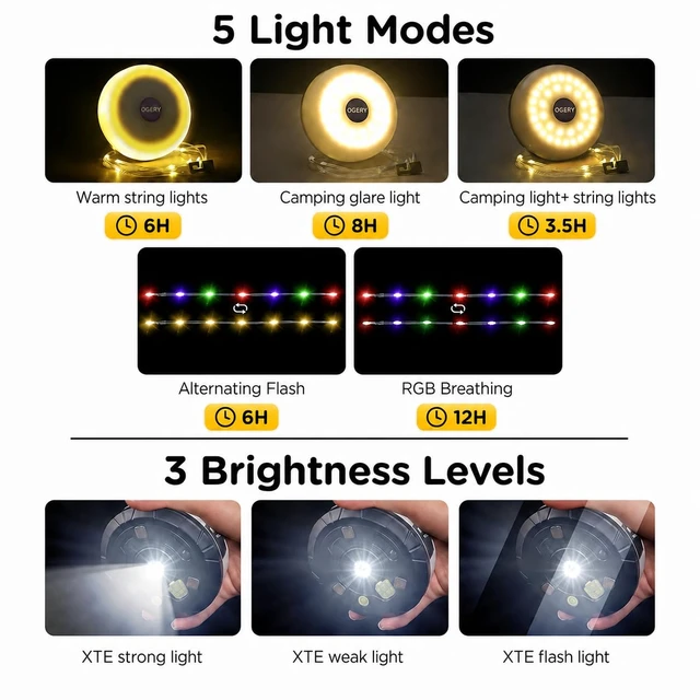 Alt view image 3 of 7 - 2-Pack Camping String Lights 4 in 1, 32.8FT Quick Storage 8 Modes Protable Rechargeable Fairy Tent Lights String, Waterproof Portable LED Lamp for Outdoor Indoor Patio Decor Essentials