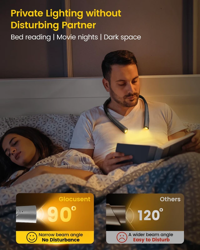 Alt view image 4 of 6 - Upgraded LED Neck Reading Light, Book Light for Reading in Bed 30-min Timer, 3 Colors & 3 Brightness, Rechargeable, Eye-Caring Perfect for Women, Knitting,Crocheting, Repairing,Christmas
