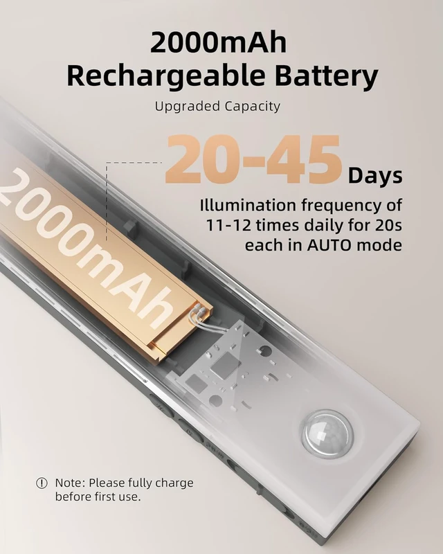 Alt view image 4 of 7 - 6-Pack Under Cabinet Lighting, 2000mAh Rechargeable Wireless Motion Sensor Lights, 62LEDs, 3 Color Temps, Dimmable, Timer, Magnetic, with Remote Control for Kitchen, Closet, Stair