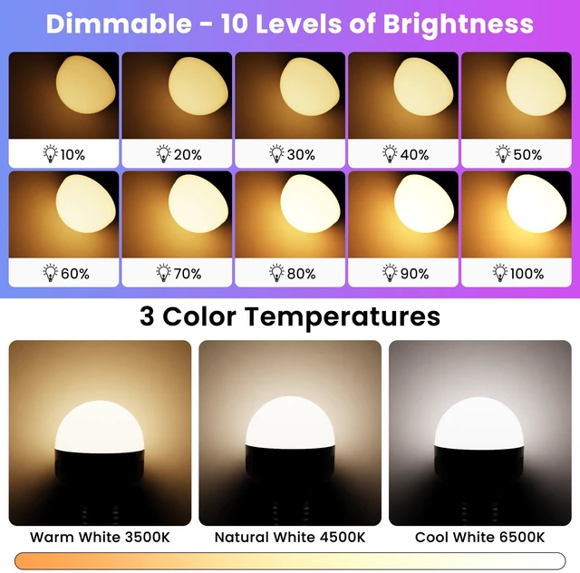 Alt view image 3 of 7 - Rechargeable Light Bulbs with Remote, E26, 15 RGB Colors, 600LM, 4 Pack 8W Dimmable Magnetic Battery-Operated Light Bulbs with Timer, 3 Color Temperatures for Sconces and Non-Hardwired Fixtures