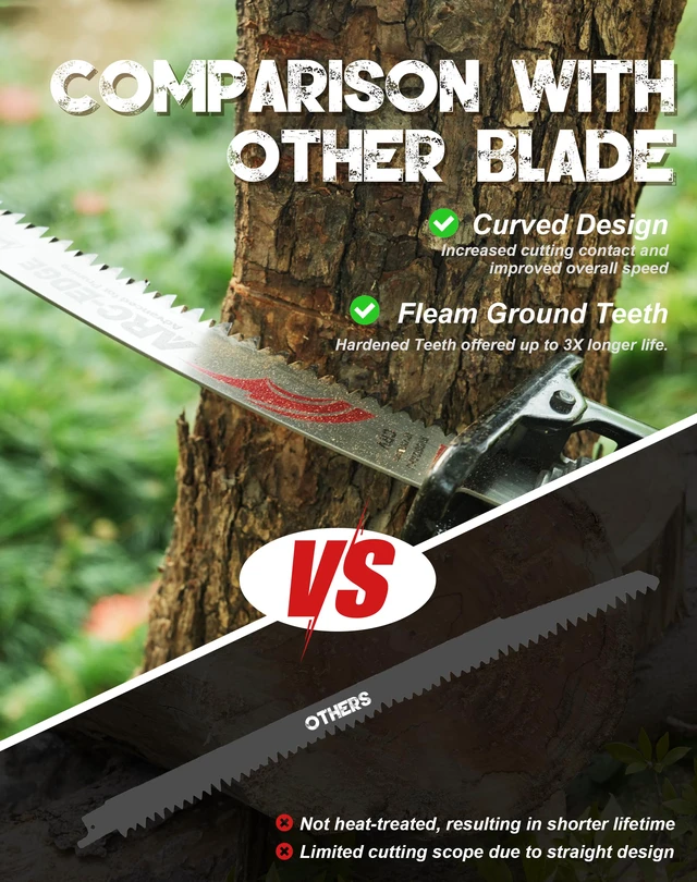 Alt view image 4 of 7 - Arc Edge Reciprocating Saw Blades, 6TPI for Pruning, 5-Pack 3 Pcs 15-Inch and 2 Pcs 12-Inch, Arc Edge, Fleam Ground Teeth, Chrome Vanadium Steel, Up to 3x Life, for Tree Trimming