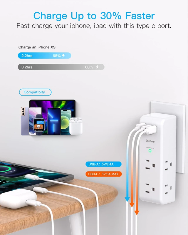 Alt view image 4 of 7 - Surge Protector Outlet Extender with Rotating Plug, Multi Plug Wall Outlet 6 AC Outlet Splitter 3 USB Ports (2 USB C),1800J USB Wall Charger, Plug Adapter Power Strip for Home Office Dorm Room Travel
