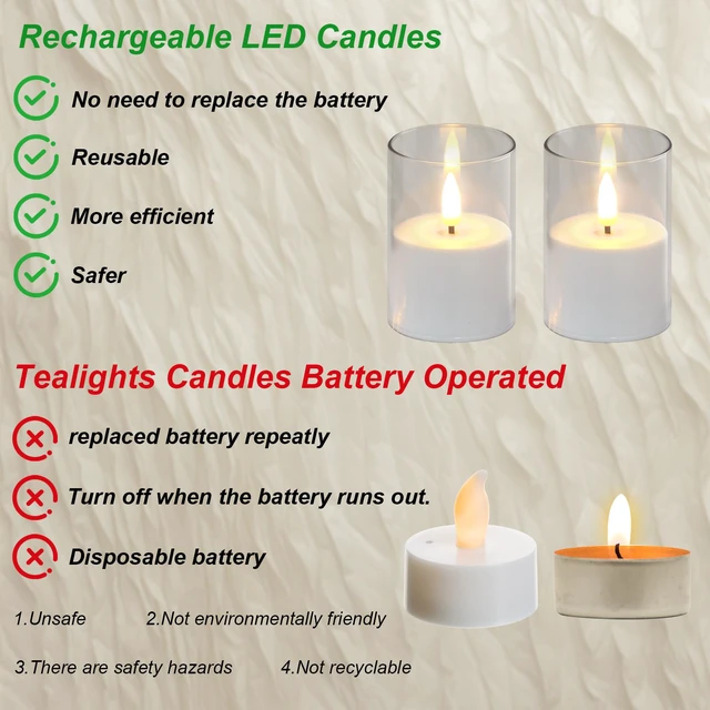 Alt view image 3 of 7 - Rechargeable LED Flameless Candles Battery Operated Remote Timer Charging Base, Pillar LED Fake Candles, Realistic 3D Flame, Wedding, Christmas Party Holiday Decor, 6 Pack, 2 x 3.2 In, Clear
