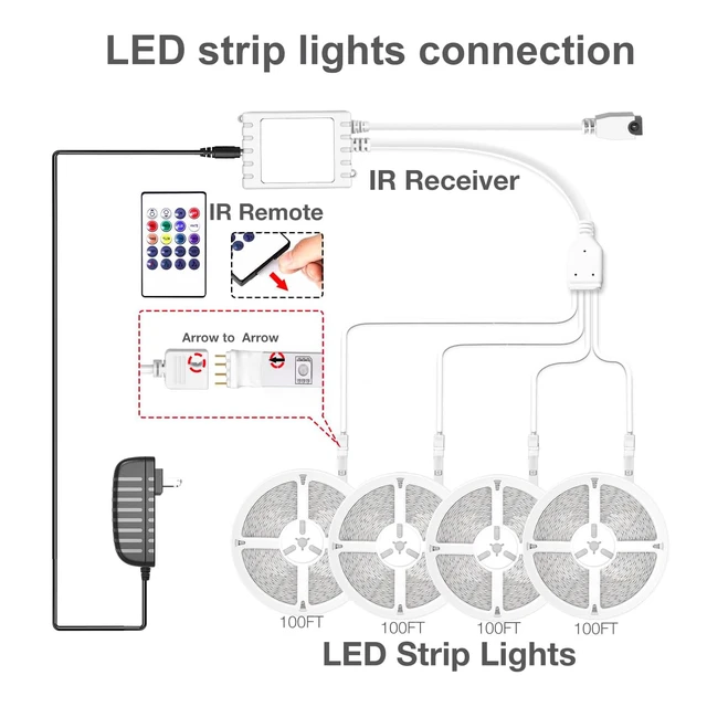 Alt view image 7 of 7 - Led Strip Lights 400 ft (4 Rolls of 100 ft) Ultra Long Smart Light Strips with App Voice Control Remote, 5050 RGB Music Sync Color Changing Lights for Bedroom, Kitchen, Party,Home Decoration