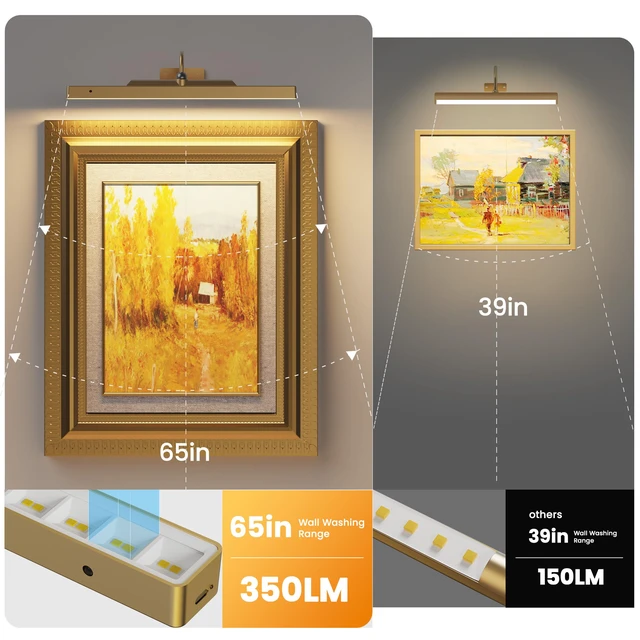 Alt view image 2 of 7 - Wireless Picture Light Battery Operated, 16in Picture Light for Wal, 2Pack Rechargeable 5000mAh Battery Wall Sconce for Wall Pictures, Gallery Artwork, Paintings, Portraits, Dartboards_Antique Gold