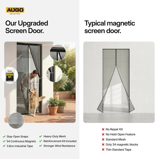 Alt view image 4 of 7 - Magnetic Screen Door - Self Sealing, Heavy Duty, Hands Free Mesh Partition Keeps Bugs Out - Pet and Kid Friendly - Patent Pending Keep Open Feature - 38 Inch x 97 Inch