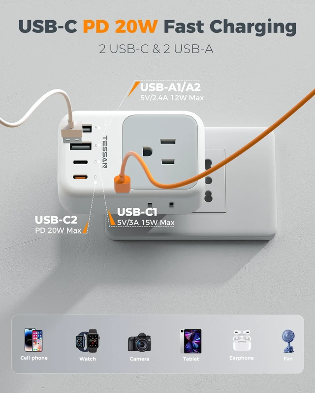 Alt view image 3 of 7 - Italy Travel Plug Adapter 2 Pack, PD 20W Type L Power Adapter 4 AC Outlets 4 USB Ports (2 USB C), Type L Adaptor, US to Italian Chile Rome Milan Libya Uruguay