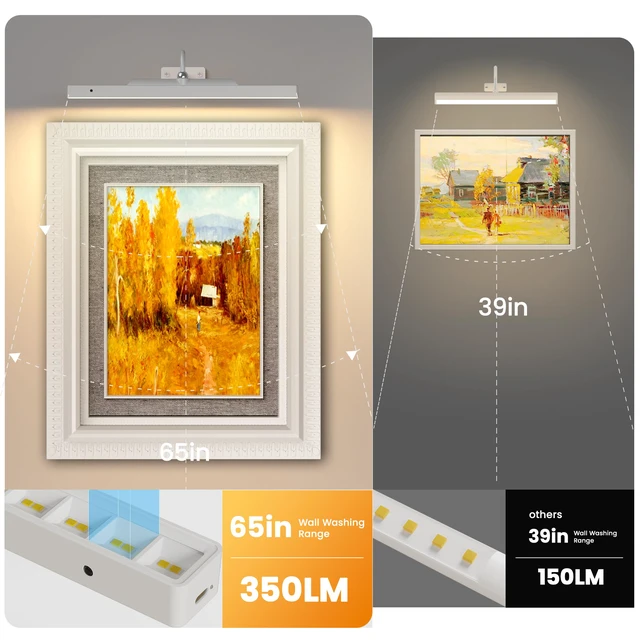 Alt view image 2 of 7 - Cordless White Picture Lights for Wall Artworks - Wireless Remote, 3 Modes Dimmable 350LM Above Frame Lighting, 5000mAh Rechargeable Battery Wall Mount for Photo, Gallery,Paintings,Dartboard(2-Pack)