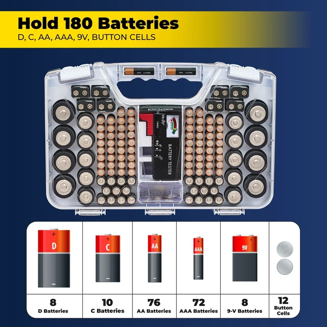 Alt view image 2 of 7 - Battery Daddy Storage & Organizer Case with Tester, Stores & Protects Up to 180 Batteries, Double-Sided, Clear Locking Lid, Secure Latches & Portable Carrying Handle - White (Batteries Not Included)