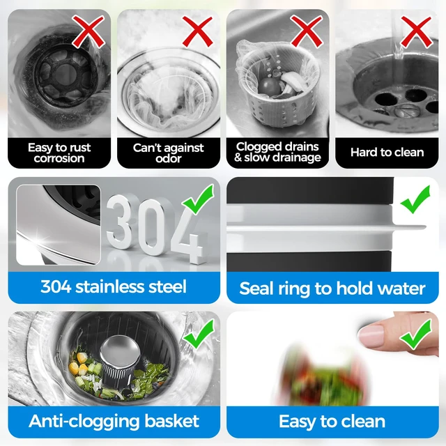 Alt view image 6 of 7 - 3 in 1 Kitchen Sink Drain Strainer Stopper Removable Basket Pop-Up Kitchen Sink Accessories 2 Pack Black Stainless - Food Catcher, Odor-Blocking Seal, Fits 3.5" Drain, Easy Clean