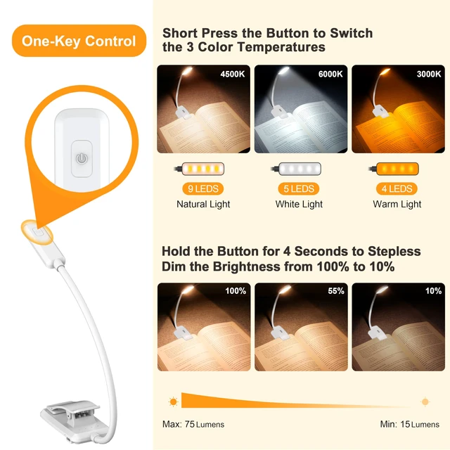 Alt view image 3 of 7 - 9 LED Rechargeable Book Light for Reading in Bed Eye Caring 3 Color Temps,Stepless Dimming Brightness,80 Hrs Runtime Small Lightweight Clip On Book Reading Light-White