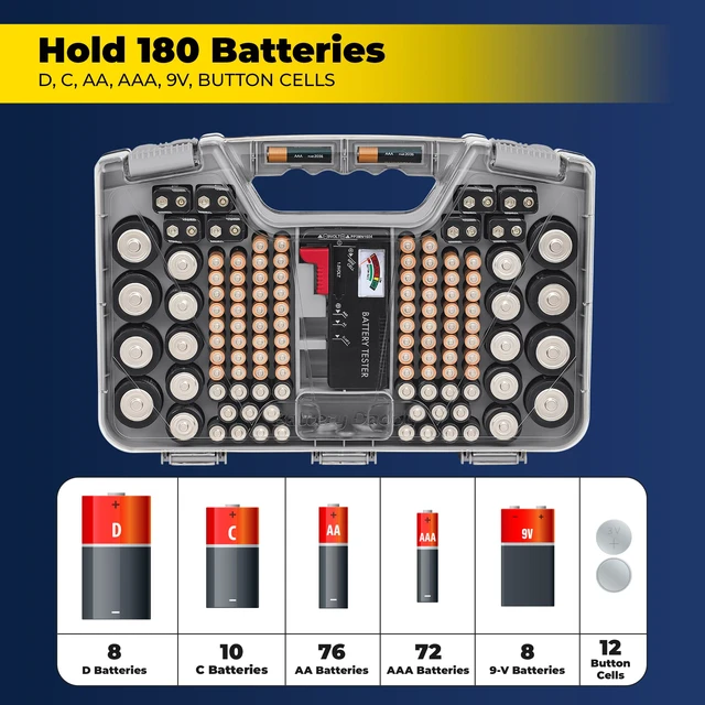 Alt view image 2 of 7 - Battery Daddy Storage & Organizer Case w/Tester, Stores & Protects Up to 180 Batteries, Double-Sided, Clear Locking Lid, Secure Latches & Portable Carrying Handle- Warm Grey (Batteries Not Included)