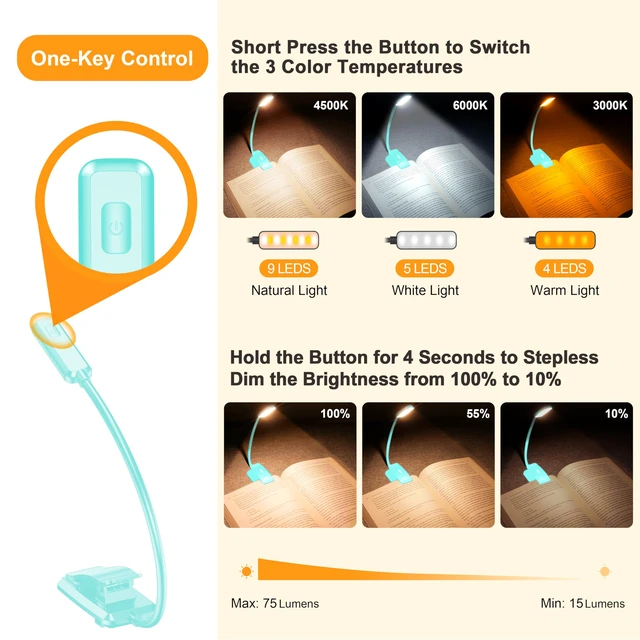 Alt view image 3 of 7 - 9 LED Rechargeable Book Light for Reading in Bed Eye Caring 3 Color Temps,Stepless Dimming Brightness,80 Hrs Runtime Small Lightweight Clip On Book Reading Light-Blue