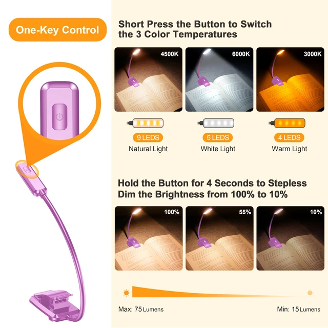 Alt view image 3 of 7 - 9 LED Rechargeable Book Light for Reading in Bed | Eye Caring 3 Color Temps,Stepless Dimming Brightness,80 Hrs Runtime Small Lightweight Clip On Book Reading Light-Dark Purple