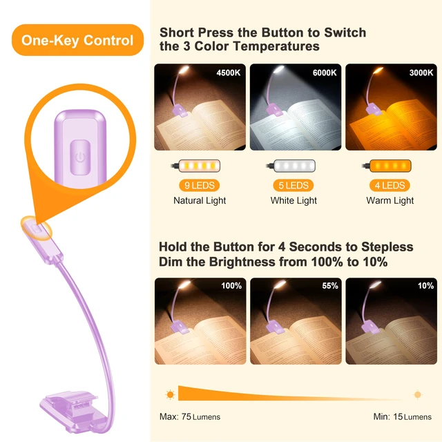 Alt view image 3 of 7 - 9 LED Rechargeable Book Light for Reading in Bed Eye Caring 3 Color Temps,Stepless Dimming Brightness,80 Hrs Runtime Small Lightweight Clip On Book Reading Light-Purple