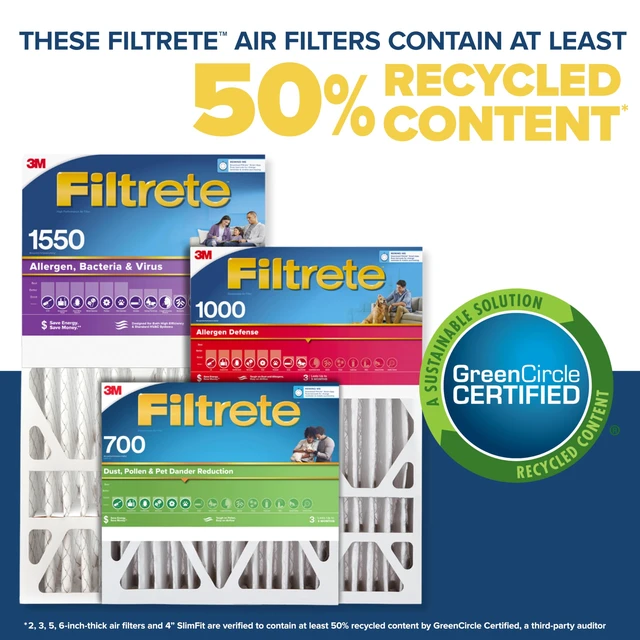 Alt view image 7 of 7 - 16x25x4(SlimFit), AC Furnace Air Filter, MPR 1550 DP, Healthy Living Ultra Allergen Deep Pleat, 2-Pack, Fits Lennox & Honeywell Devices (exact dimensions 15.5 x 24.5 x 3.75)