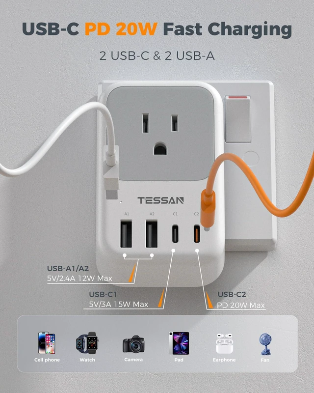 Alt view image 3 of 7 - US to India Plug Adapter 2 Pack, PD 20W Type D Travel Adapter 4 AC Outlets, 4 USB Ports (2 USB C), USA to Bangladesh Nepal Maldives Pakistan Yemen