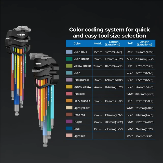 Alt view image 2 of 7 - toolant Allen Wrenches Sets 22pcs(Metric&SAE), Extra Long Arm Allen Key Set with Ball End, Crafted Hex Key Set with Color Coded Sleeves, Unique Patented Holder Design for Magnetizing and Demagnetizing