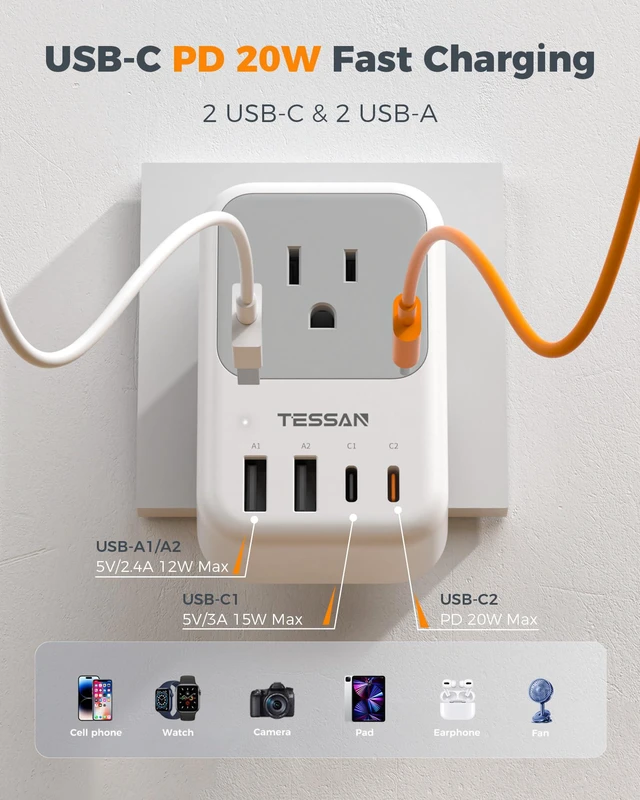 Alt view image 3 of 7 - South Africa Travel Plug Adapter 2 Pack, PD 20W Type M Adapter 4 AC Outlets, 4 USB Ports (2 USB C), South Africa Power Adapter, US to Nepal Botswana Namibia Bhutan