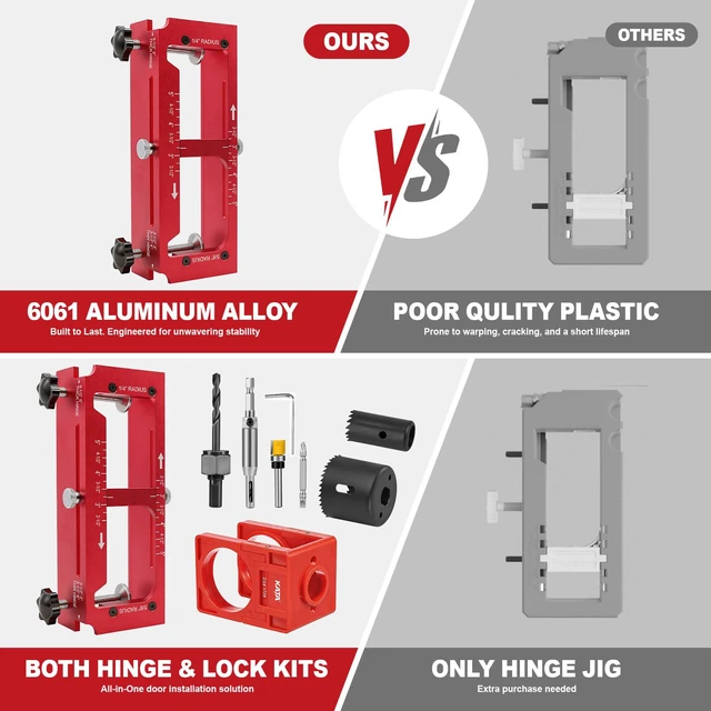 Alt view image 7 of 7 - Door Hinge Mortise Jig & Lock Installation Kit for Interior Wood Doors Aluminum alloy router template kit for hinge mortising 2.5"5" length, door hole drilling kit for 1-3/8" & 1-3/4" thick doors