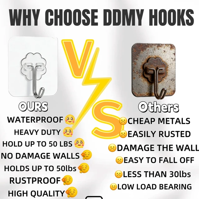 Alt view image 4 of 7 - 100 Pack Heavy Duty Self Adhesive Hooks 50 lbs Transparent Reusable Sticky Wall Hooks for Hanging Waterproof Adhesive Hooks for Kitchen, Towel, Bathroom Shower, Office, and Outdoor No Damage