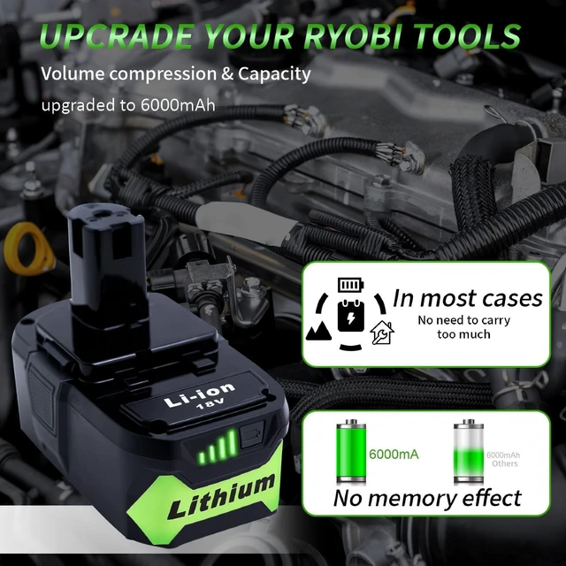 Alt view image 2 of 7 - 2 Packs 6.0Ah 18V Battery Replacement for Ryobi 18V Lithium-Ion Battery, Compatible with Ryobi 18 Volt Batteries Cordless Power Tools