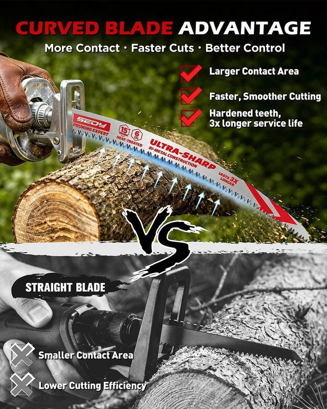 Alt view image 4 of 7 - 6-Piece Japanese Teeth Reciprocating Saw Blade Set, Arc Edge Wood Pruning Saw Blades, 6TPI for Tree Trimming, Wood Cutting, 12 Inch and 15 Inch
