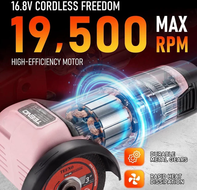 Alt view image 3 of 7 - Cordless Angle Grinder Kit, 19,500 RPM Mini Electric Angle Grinding Tool with 2 Pcs 16.8V 2000mAh Batteries and 6 Cutting Discs, 3-Inch Handheld Grinder for DIY & Home Improvement, Pink