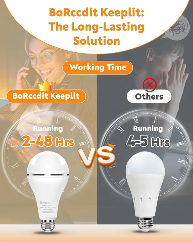 Alt view image 3 of 6 - KeepLit 10 Pack Emergency Rechargeable Light Bulbs, 48H Long Lasting & 3 Brightness Power Outage Light,12W 3000K Battery Backup Emergency Light Bulbs for Home Power Failure Hurricane