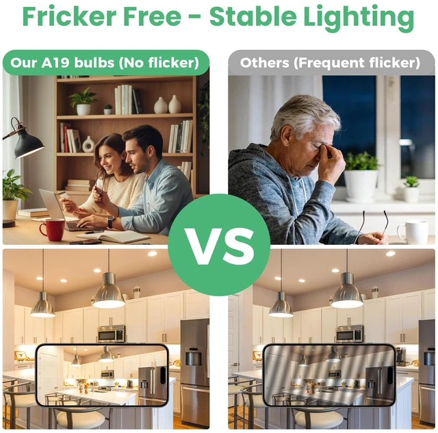 Alt view image 6 of 7 - 6 Pack A19 LED Light Bulbs, Soft Warm White 2700K, 60 Watt Equivalent 9W Energy Efficient, E26 Standard Base 120V, 800 Lumen, Non-Dimmable, UL Listed Type A Lamp for Bedroom Bathroom Indoor