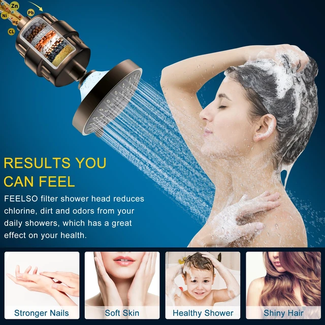 Alt view image 3 of 6 - Shower Head with Shower Filter, Filtered Shower Head for Hard Water High Pressure, Anti-clog Nozzles, 5 Spray Showerhead, 15 Stage Water Softener Filters, Remove Chlorine and Harmful Substances